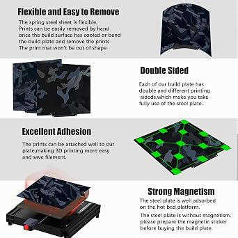 AD5M/AD5X Build Plate for Flashforge AD5X/5M/5M pro/Ender 3/3 Pro/Ender 3 S1/Ender 3 V2 Neo/Ender 3 Neo 3D Printer,High-Rise+Camouflage Spring Steel Sheet 235 x 235 mm 3D Printer Platform