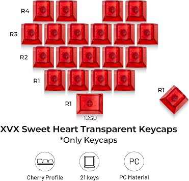 GMKWTL XVX Boş Kristal Şeffaf Anahtar Kapakları, PC Malzemesi Özel Kendin Yap Tatlı Kalp Klavye Kapakları, Arkadan Aydınlatmalı Kırmızı Şeker Klavye Kiraz Profili, MX Anahtarları için Mekanik Klavye