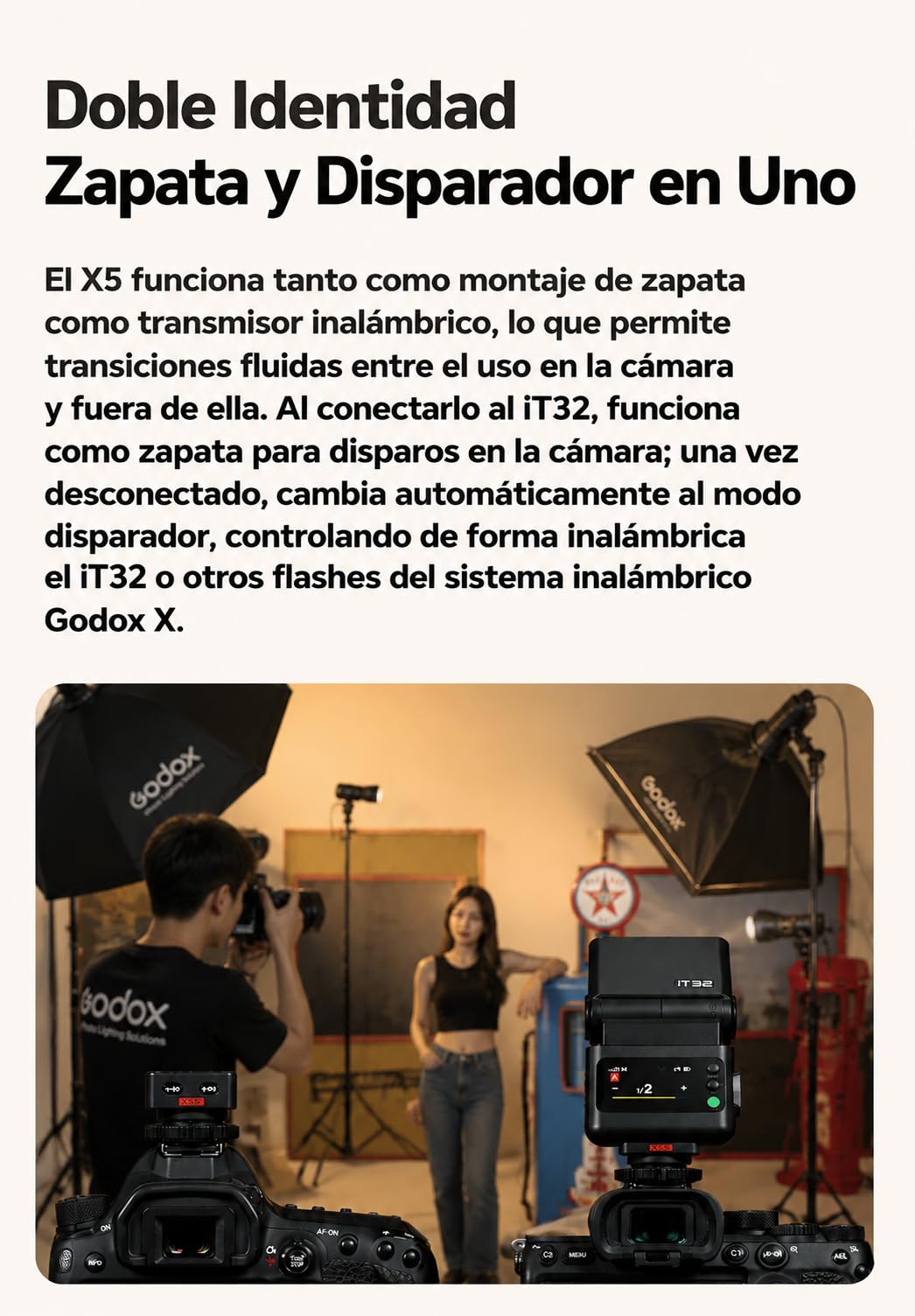 Godox iT32 TTL Mini Flash con Disparador X5C para Canon, Flash de Cámara 2.4GHz HSS 1/8000s, Zapata Caliente Magnética, Compatible con Canon EOS R6 Mark II R5 Mark II R6 R5 R8 R7 R10 R100 R RP 90D M50