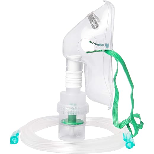 Control D Adult Mask Kit