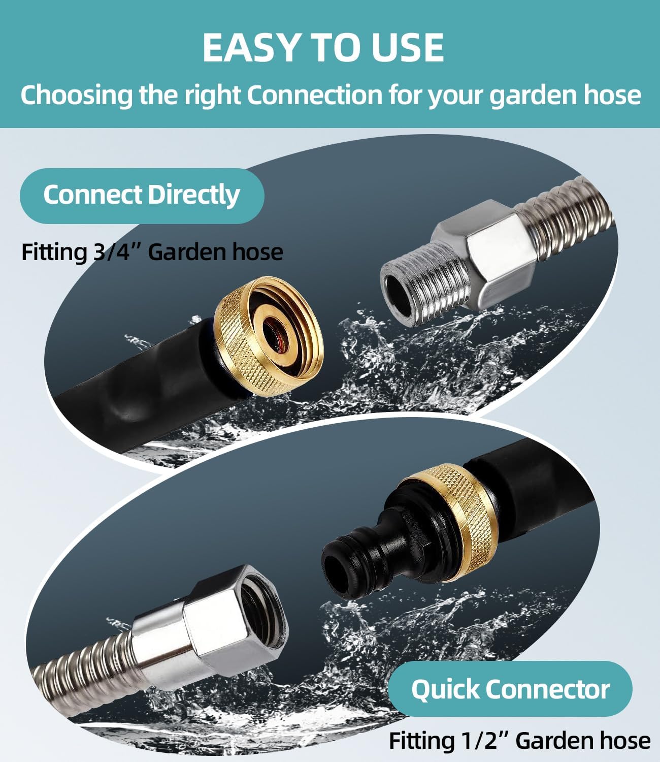 Jet Nozzle High Pressure Hose Nozzle, 18” Hydro Jet Water Hose Nozzle for Garden Hose with 3 Different Nozzles & Hose Quick Connectors, Power Washer Wand for Cleaning Patio, Car, Pet, Window, Black