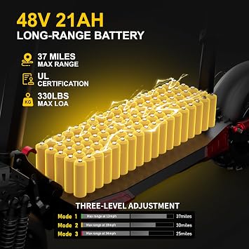 Electric Scooter for Adults,34 MPH 1200W Peak Motor | 11 Off-Road Tires Fast E Scooter, Up to 237Miles Range, Dual Suspension, 330 lbs Max Load, Foldable