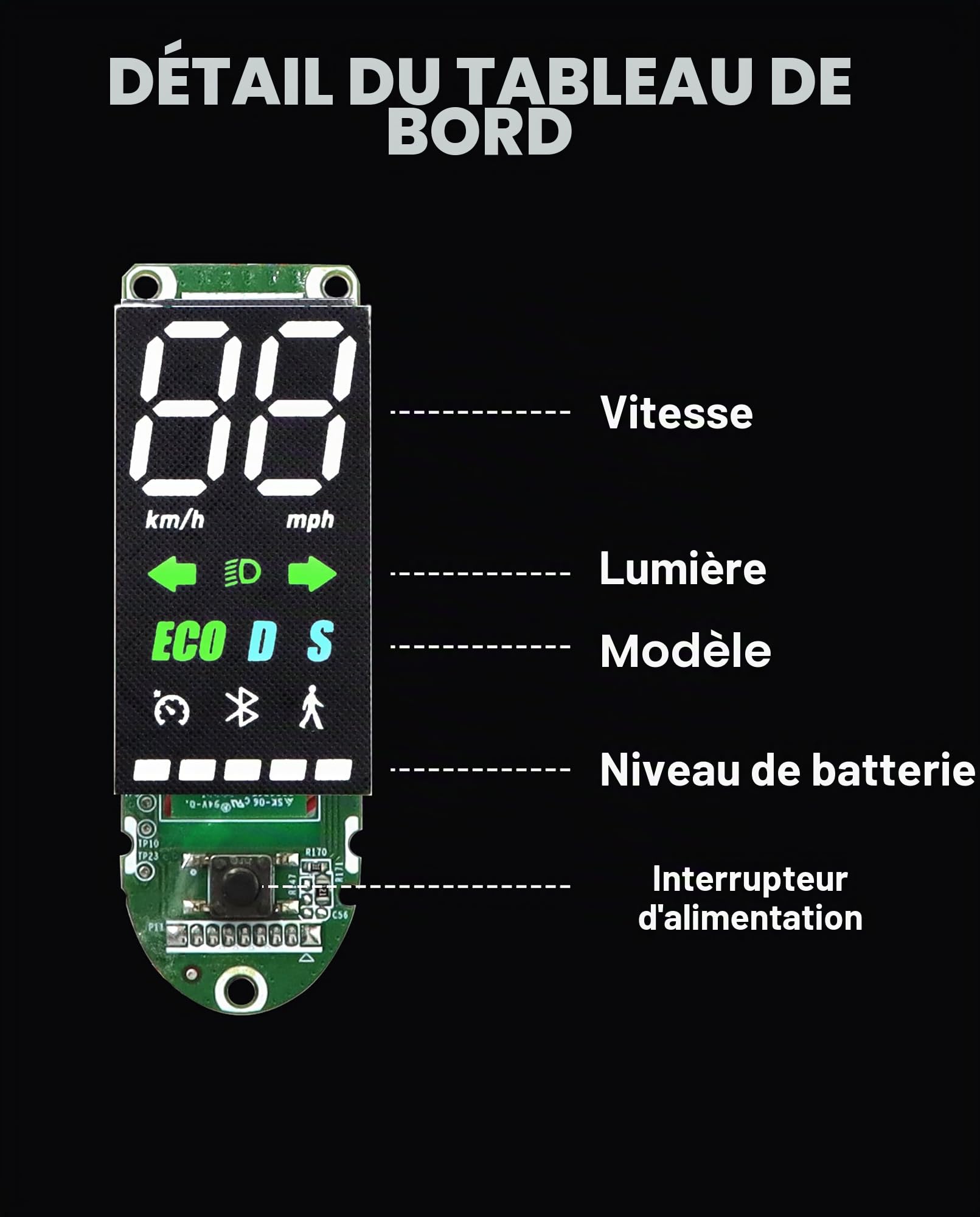 Tableau de Bord Scooter Compatible avec Segway Ninebot Max G2 G65 Max2 KickScooter Trottinette électrique Dashboard Accessoires d'origine