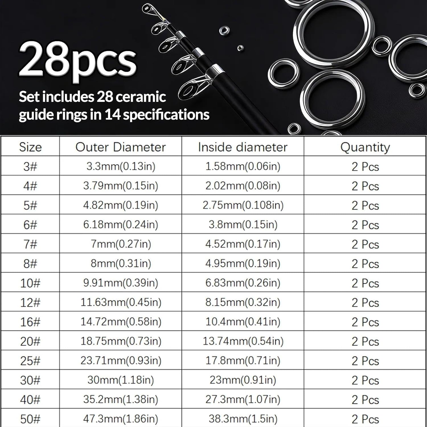 9KM DWLIFE Fishing Rod Eyelet Repair Kit, Fishing Rod Rings Repair Kit