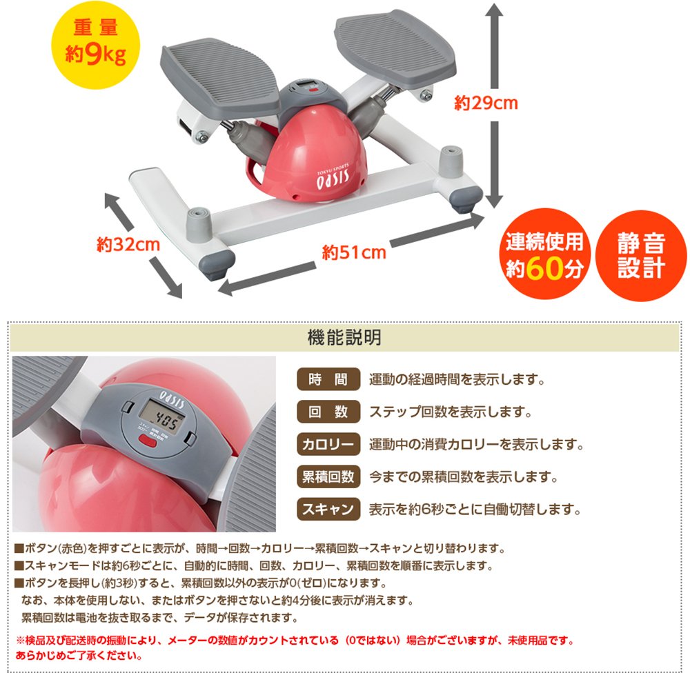 Amazon | 東急スポーツオアシス フィットネスクラブがつくった