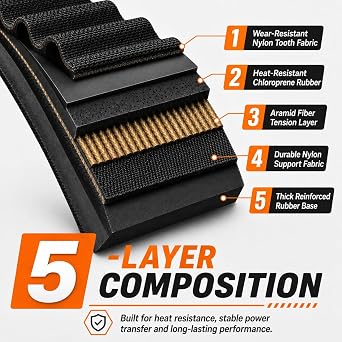 0180-055000 Belt Fit for CFMOTO Uforce Zforce Cforce 400/500/600, X5/X6/Z6 | 5-Layer CVT Drive Belt Replacement for 0180-055000-0004