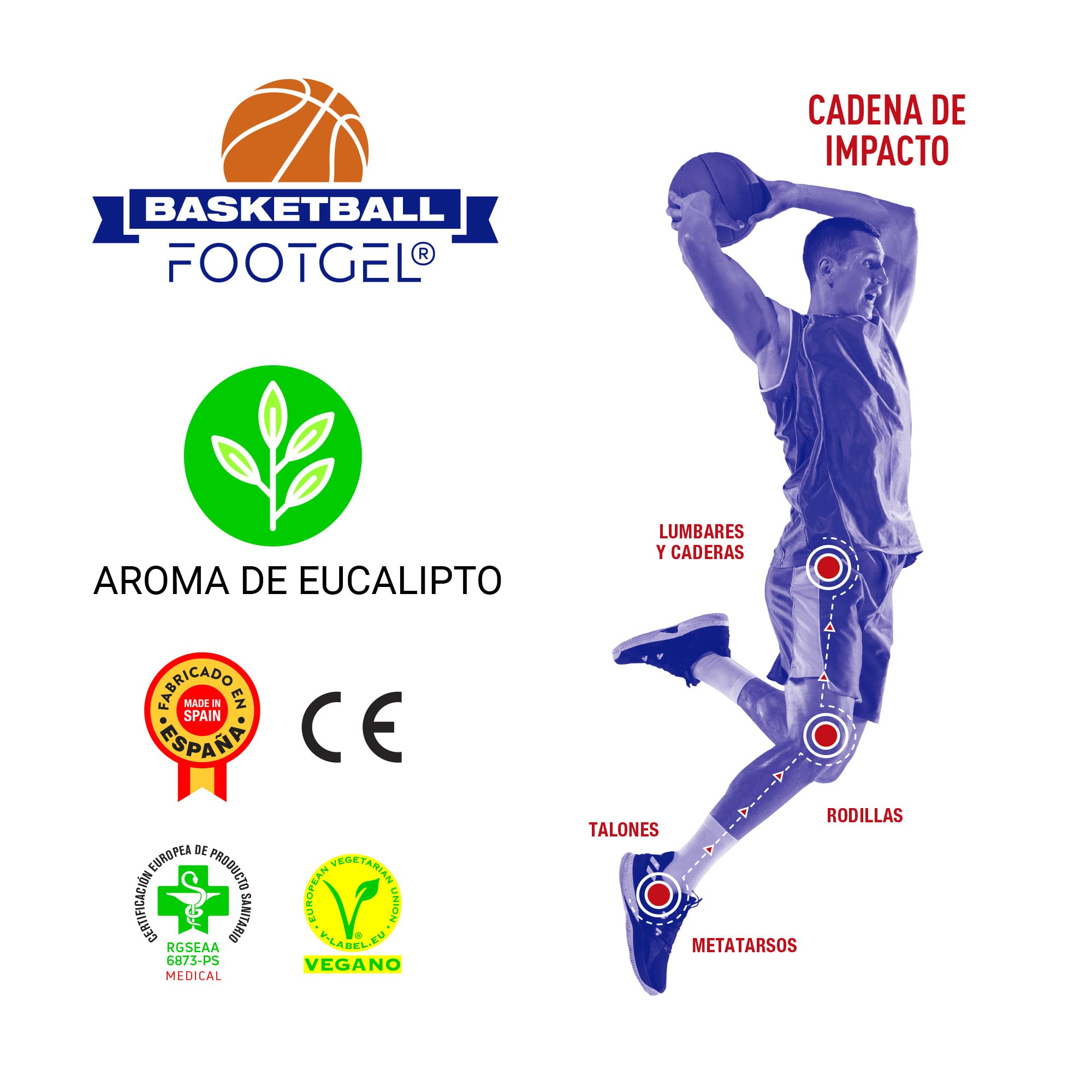 Semelle Basket Homme/Femme | Semelles Gel Sport Respirantes et Confortables | Stabilisent, Aident à Prévenir les Blessures et les Douleurs aux Pieds, Genoux et Lombaires | Tailles 43-47
