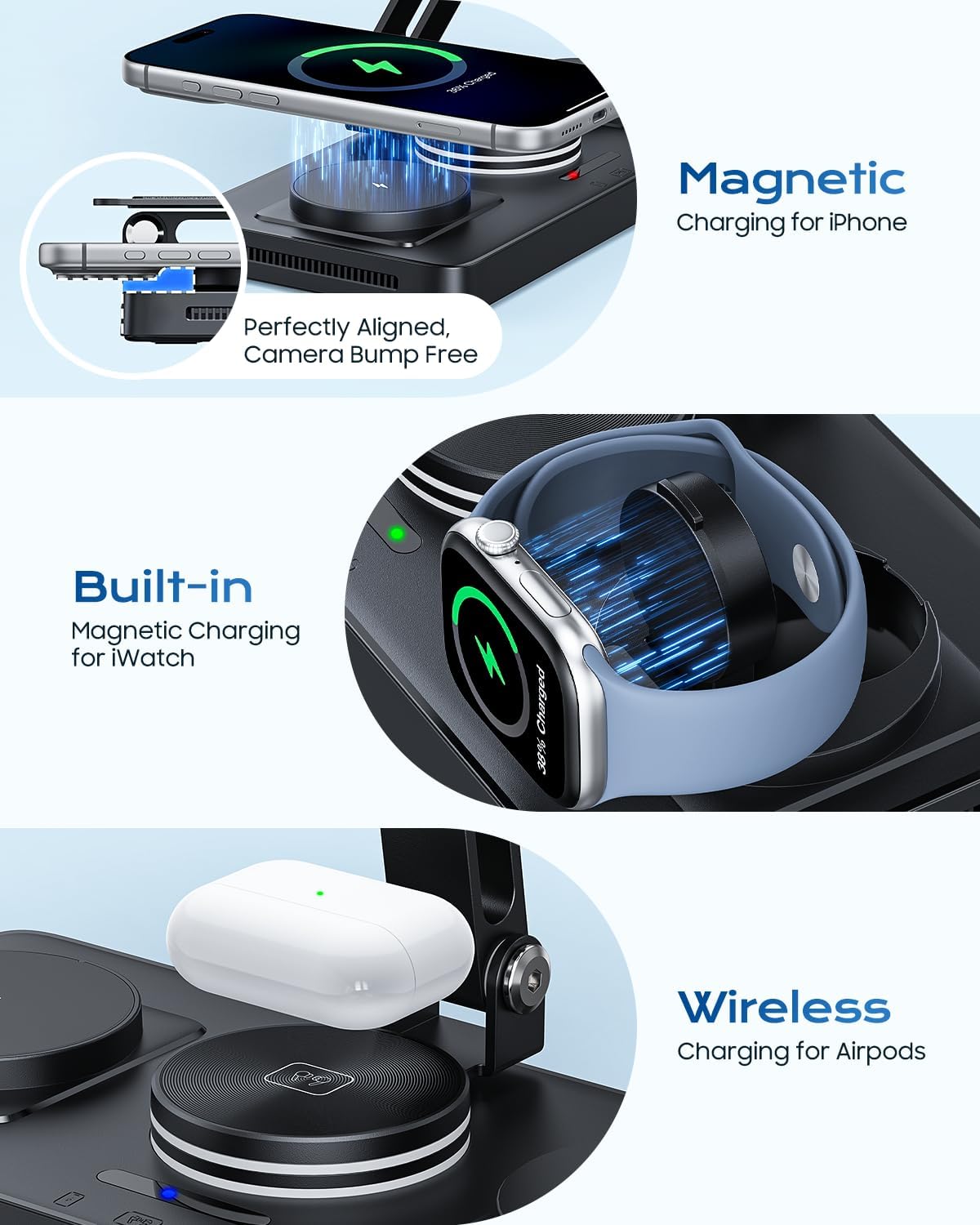 65W 5 in 1 Charging Station for Apple Multiple Devices, 30W Max Bulit-in Retractable Cable Fast Wired Charging Stand for iPad/Tab, Foldable Magnetic Wireless Charger for iPhone 17/Apple Watch/Airpods