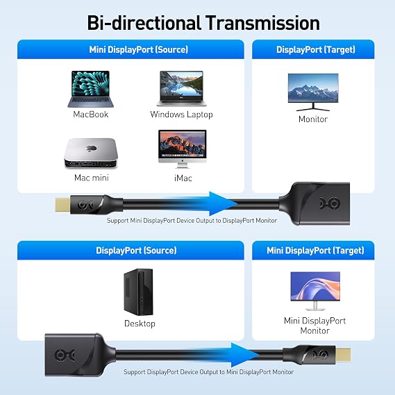 Cable Matters 32.4Gbps 8K Mini DisplayPort to DisplayPort 1.4 Adapter (Mini DP to DP 1.4) in Black - 8K@60Hz, 4K@240Hz Resolution Ready - Thunderbolt and Thunderbolt 2 Port Compatible