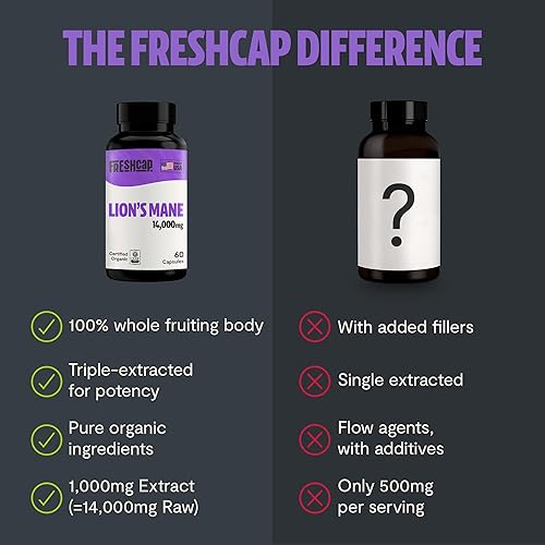 Miniatura 32 de FreshCap Mushrooms Suplemento de hongos Reishi 14,000 mg - Extracto de cápsulas de hongos Reishi, suplementos de hierbas, suplemento de reishi rojo