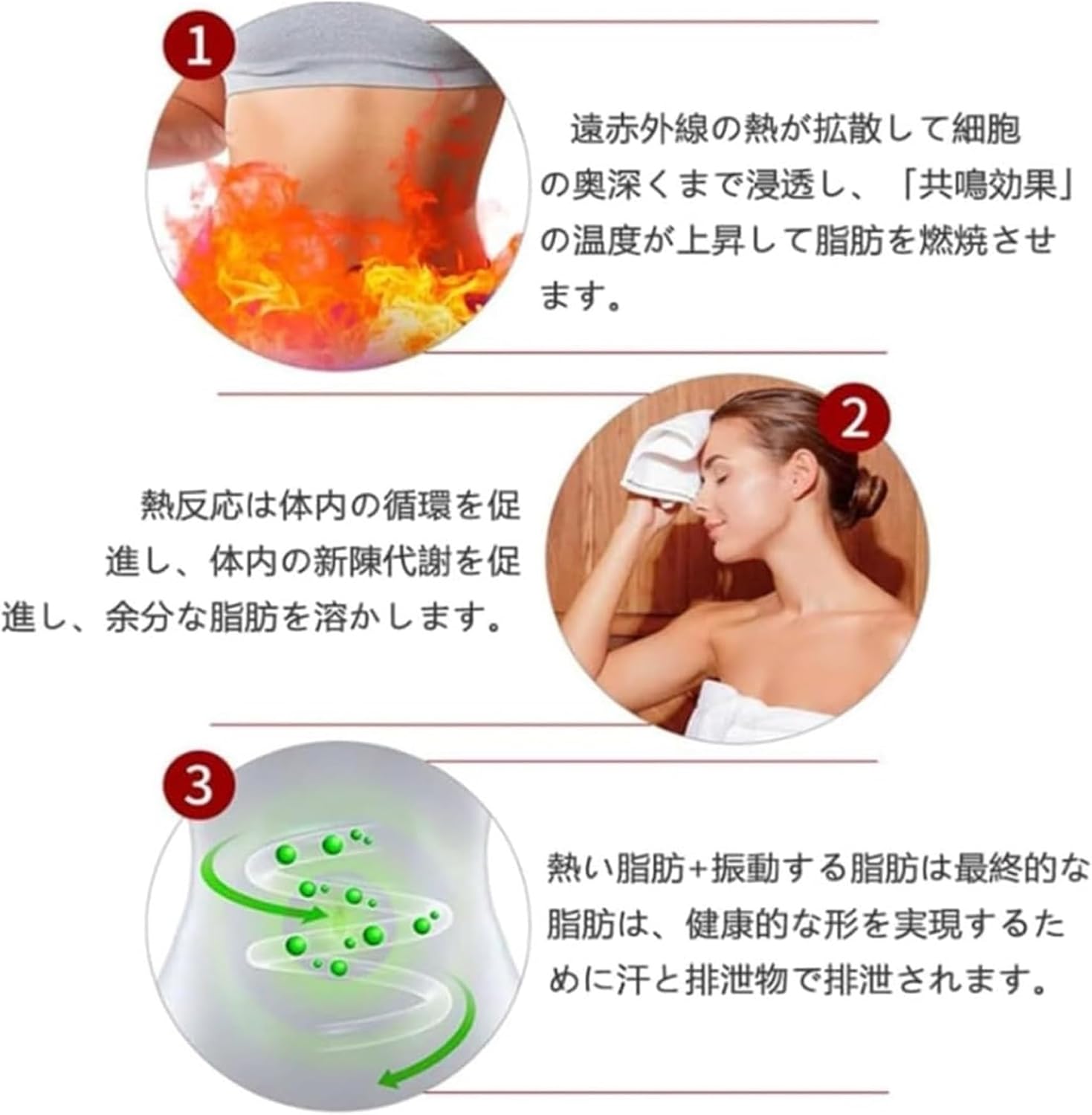 自宅サウナ 遠赤外線マット110V サウナカーペット かねつ 排湿、排寒 家庭用 チムジルバンカーペット 3ゾーン温度調整 防水＆安