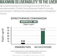 Vista 3 de SoActive® Milk Thistle: fitosoma de cardo mariano 10 veces más eficaz, optimizado para silybina bioactiva esencial A & B Plus Bilear® extracto