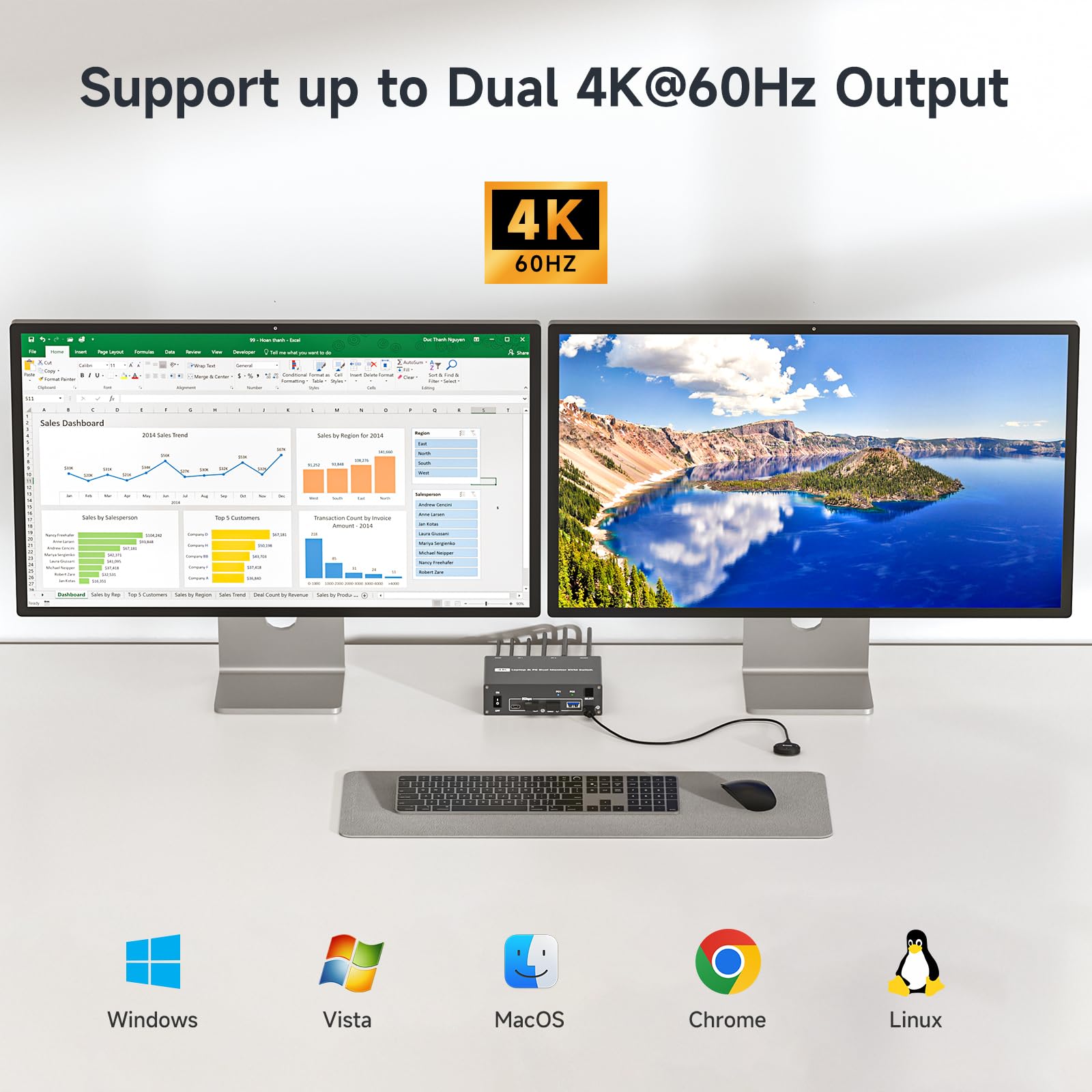 4K USB Type-C Docking KVM Switch 2 Monitore 2 Computer USB-C & Dual HDMI 4K @ 60Hz Dual Monitor KVM Switches für Laptop und Desktop, PD 100W Laden, mit Typ-C 3.1 Gen 2 Kabel & kabelgebundener
