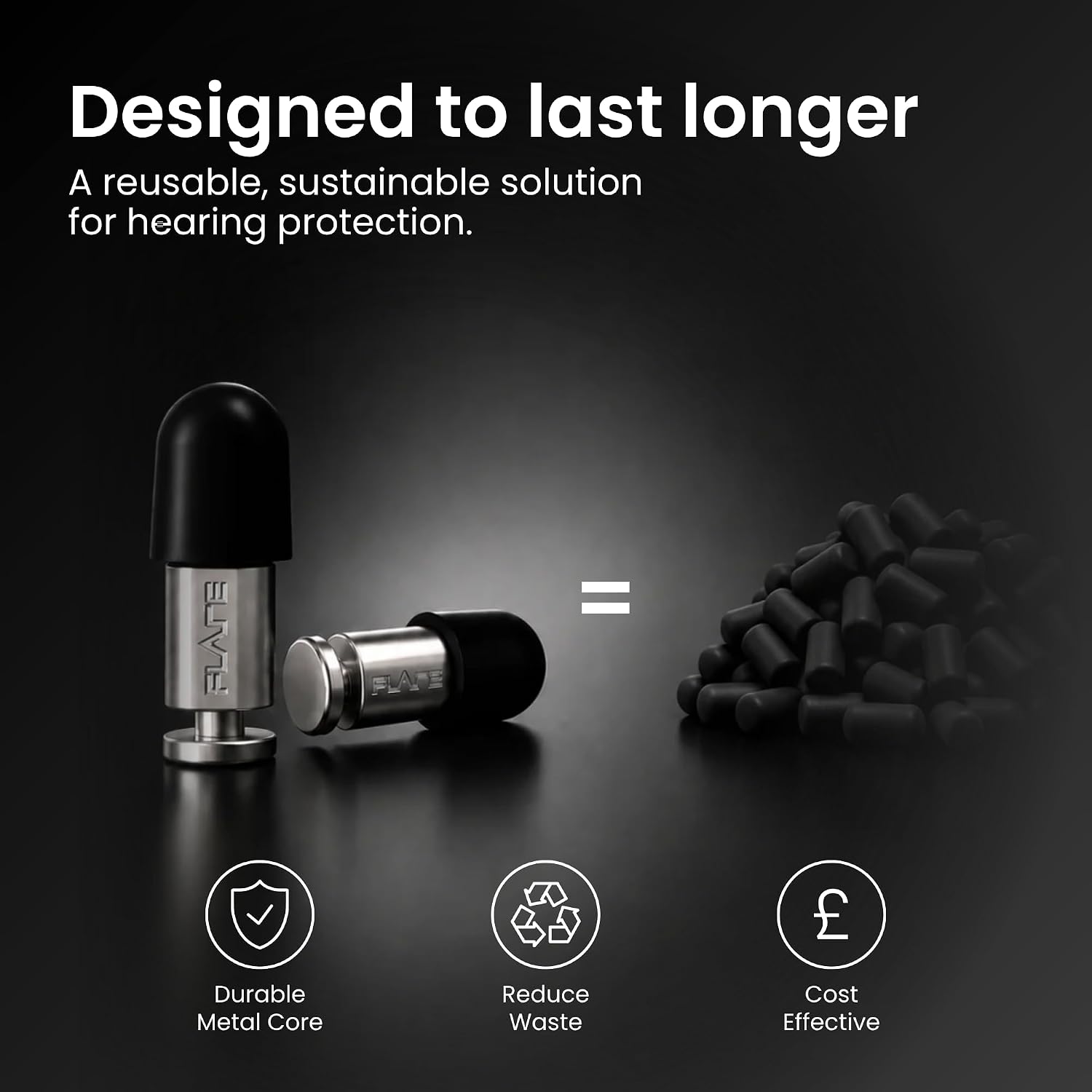 Flare Audio Isolate Concert Ear Plugs SNR 30 dB | High Fidelity Noise Reduction Ear Plugs for Concerts, Festivals and Motorcycles | (Gray)