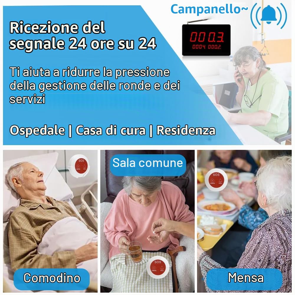 Pulsante Chiamata Casa di Riposo | Pulsante Chiamata Casa di Cura, Pulsante Chiamata Infermiera, Campanello Emergenza Anziani,Chiamata Infermiere, Campanelli Letto| Con 20 Pulsante di Chiamata
