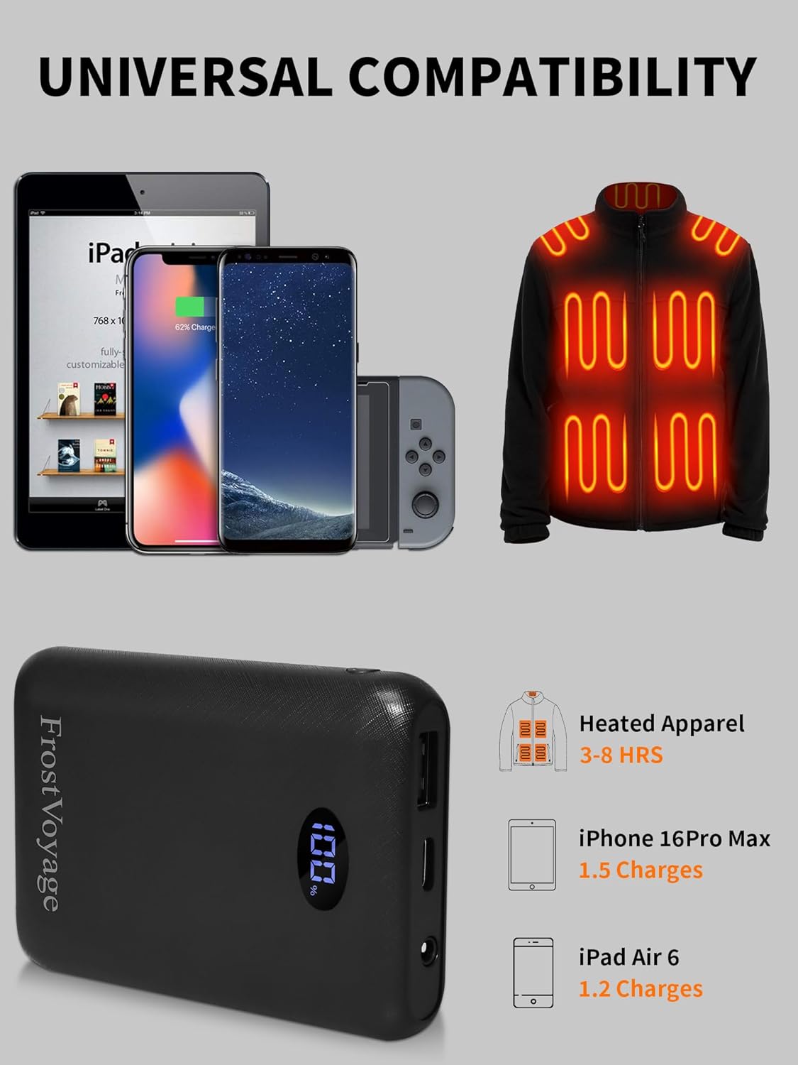 7.4V/5V Battery Pack for Heated Vest, Pocket Size 10000mAh Power Bank for Heated Blanket, Hoodie, Pants, Ultra Slim Portable Heat Jacket Vest Battery Pack for Heat Apparel - Image 7