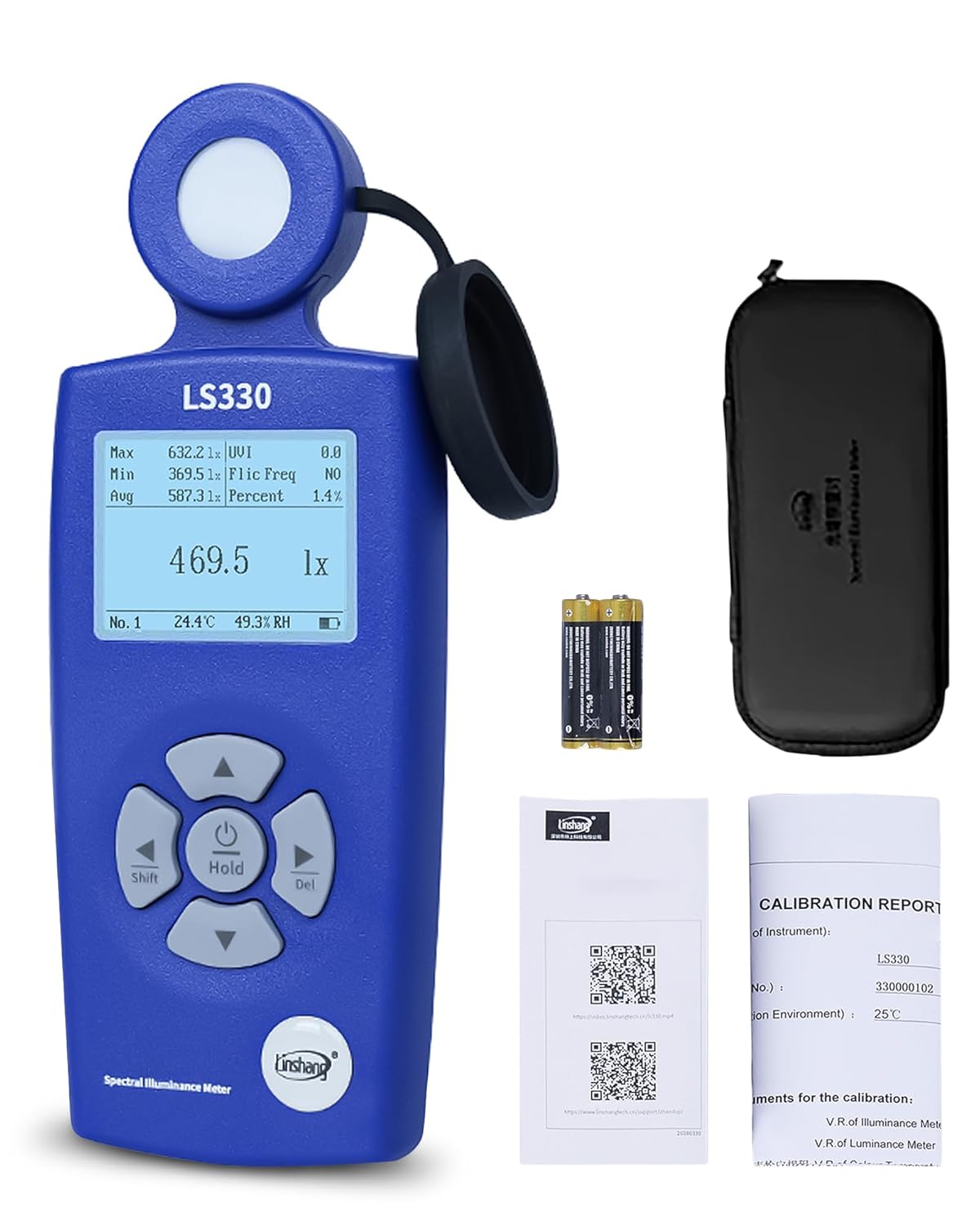 Digital Light Meter, Spectrometer PAR Meter High-Precision (0-1,000,000 Lux), Measures Lux/CCT/CRI/UV/Spectral Curve for Plants, Greenhouse, Photography 400-700nm