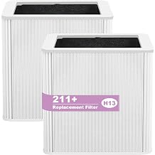 211+ Filter Replacement Compatible with Blue Pure 211+ Air Purifier Series, 2 Stage Filtration System of H13 True Filters & Activated Carbon Filter, 2 Pack