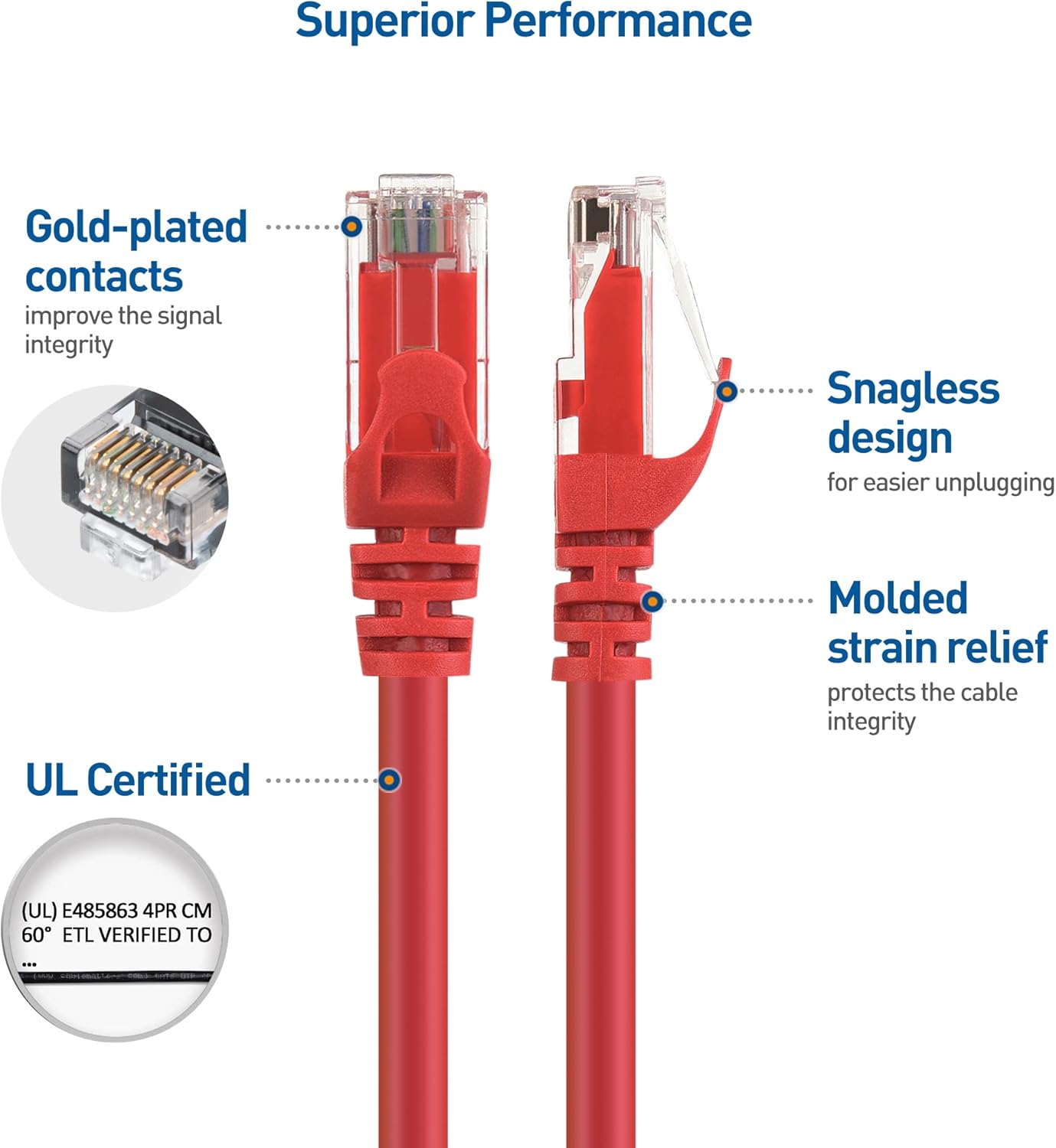 Cable Cable Matters sin enganchones Cat6 cable Cat6 cable Cat
