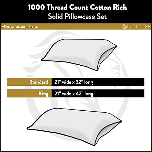 Miniatura 3 de Mezcla de algodón de 1000 hilos, suave, resistente a las arrugas, juego de fundas de almohada King de 2 piezas, color azul claro