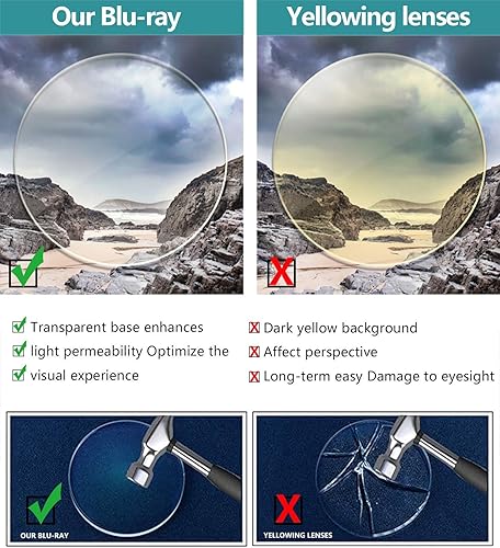 Miniatura 6 de Magnetic Blue Light Blocking Reading Glasses Computer Reader Glasses Men Women