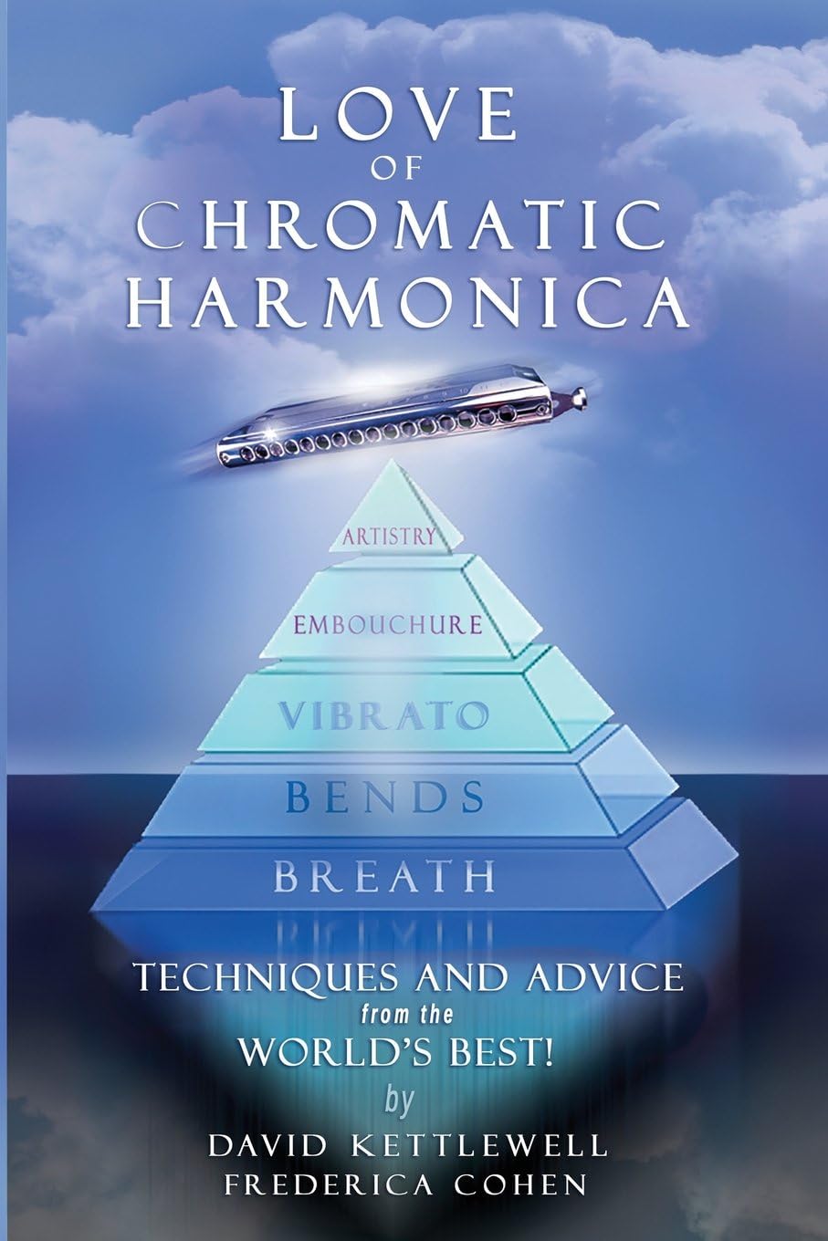 LOVE OF CHROMATIC HARMONICA...Techniques and Advice From The World's Best!