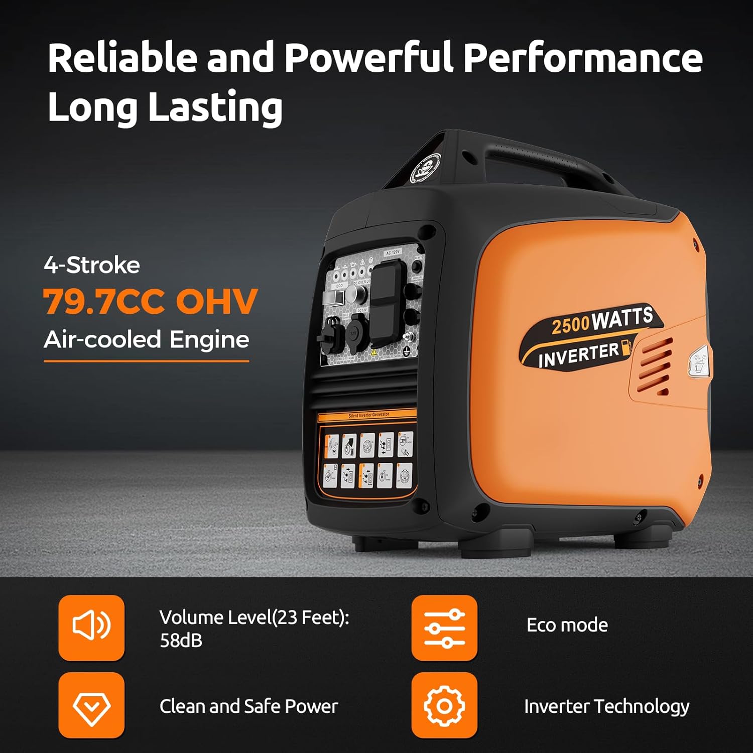 Generator highlighting 4-stroke 79.7CC OHV Air-cooled Engine and inverter technology