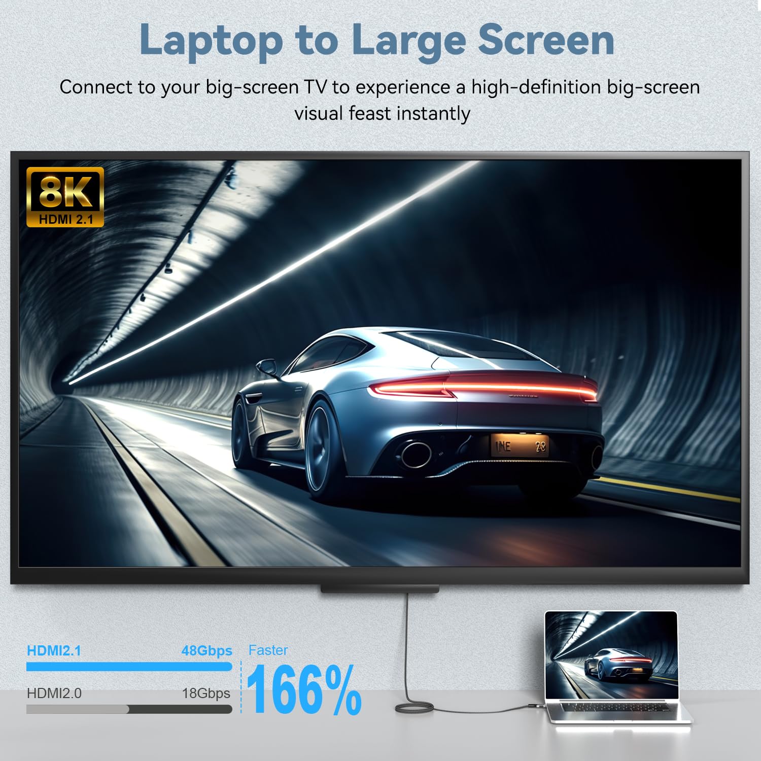 FDBRO USB C to HDMI 2.1 Cable 8K@60Hz 4K@120Hz [Thunderbolt 3/4 Compatible] Type-C to HDMI Cord Compatible with MacBook Pro/Air, Surface Pro, iPad and More (Gray & Black, 10FT/3M)