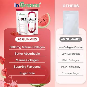 inGreens Collagen Peptides Gummies for Women - 5000mg Hydrolyzed Marine Collagen, Sugar Free with Type I,II,III & Biotin, 90 Count