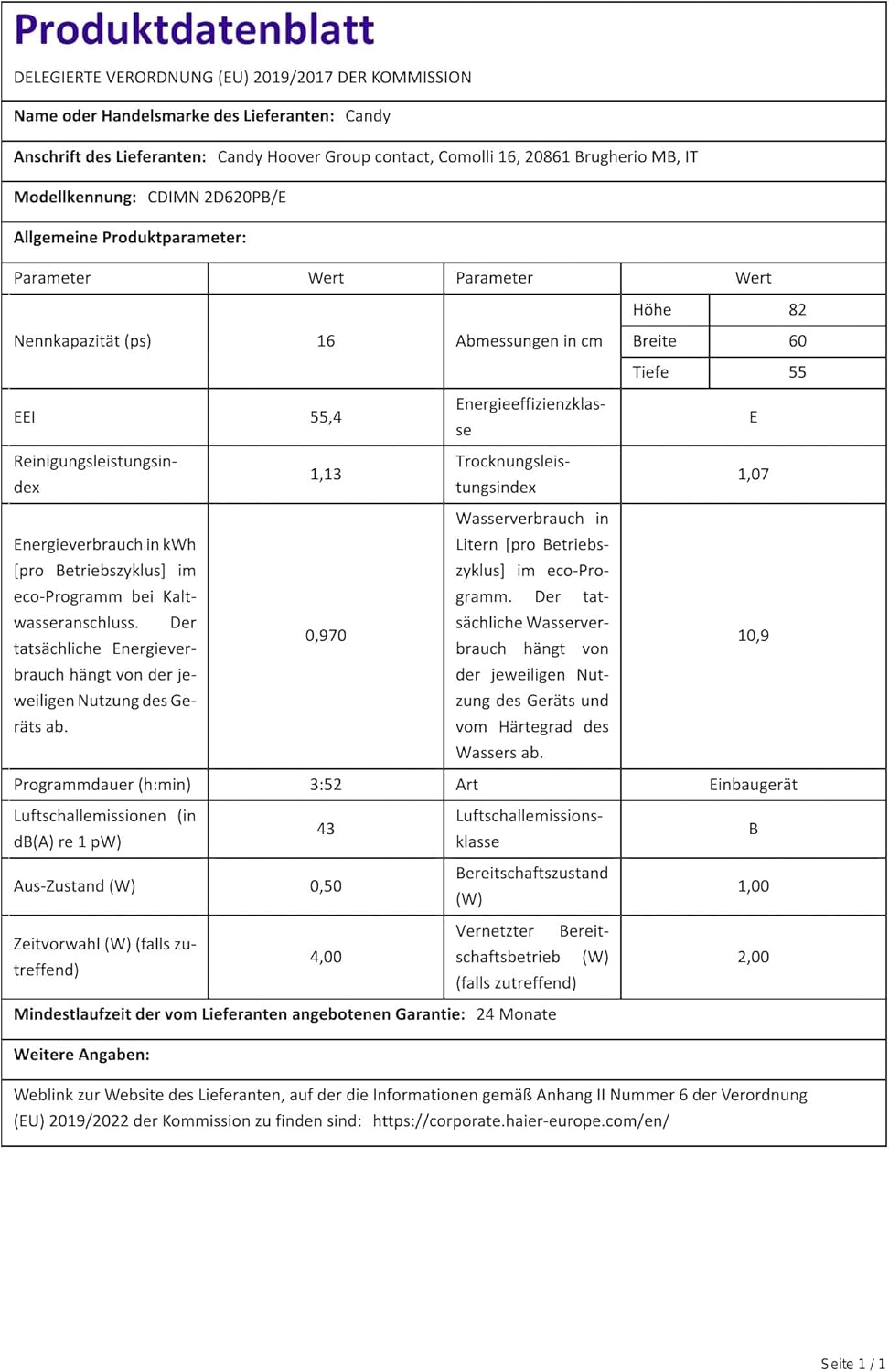 Candy Brava CDIMN 2D620PB/E Lavastoviglie da Incasso a Scomparsa Totale, 16 Coperti, Smart, Wi-Fi + Bluetooth, Sistema Acquastop, 59.8x55x82 cm, Nero, Classe E [Classe di efficienza energetica E]
