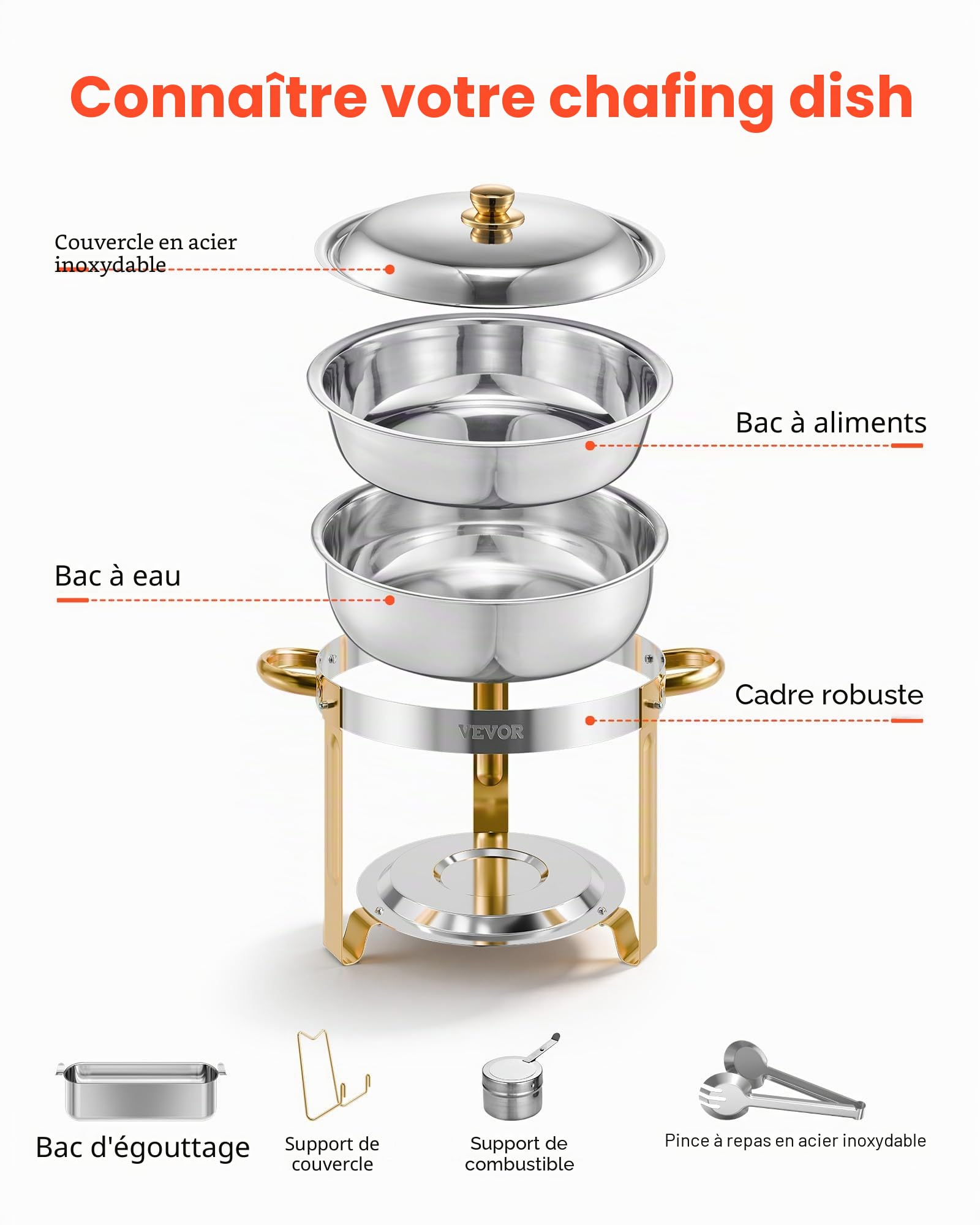 VEVOR Chauffe-Plat 4PCs 4,6 L, Buffet Chauffant Rond, Réchaud en Acier Inoxydable, avec 4 Bacs Pleine Grandeur, Couvercle et Pince, pour Buffet Libre-Service Banquet Hôtel Traiteur Restauration