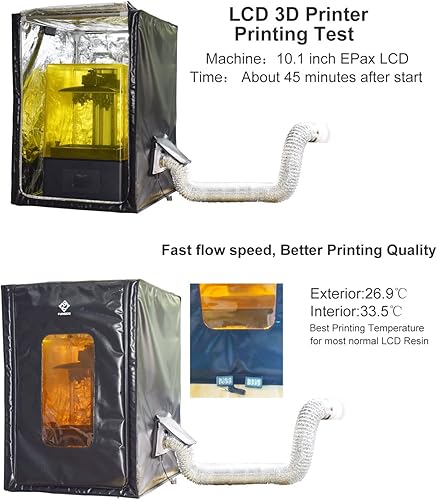 Miniatura 5 de Kit de ventilación para impresora 3D, extractor de humos, absorbente de humos, kit de ventilación que elimina la impresión 3D, olor de resina y olor