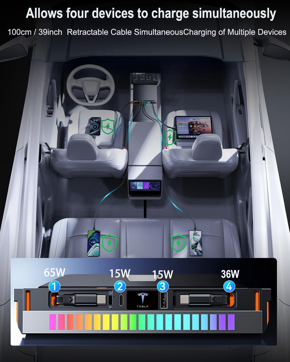 USB Hub for Tesla Model Y Juniper 2025 2026 Model 3 Highland 2024 2026 with Sliding Cover, Dual Type-C RGB Ambient Light Docking Station Multi Ports Retractable Cable fit Center Console