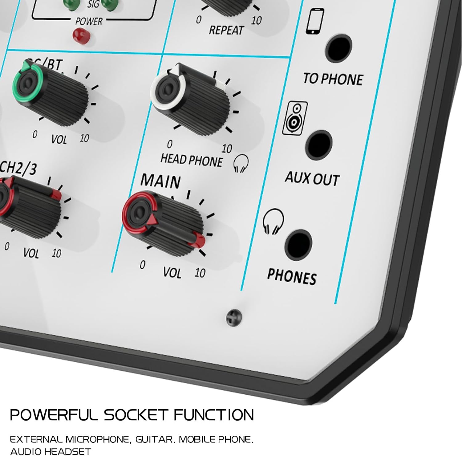 Close-up of the mixer's various input and output sockets.