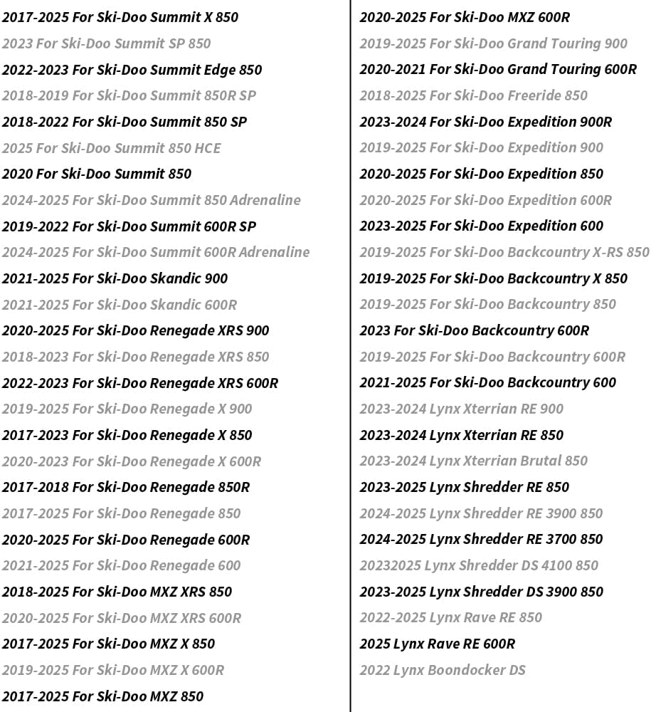 Drive Primary Clutch Holding Tool Fit for Ski-Doo Summit Renegade MXZ 600 850 900 & Lynx 2017-2025#20-309