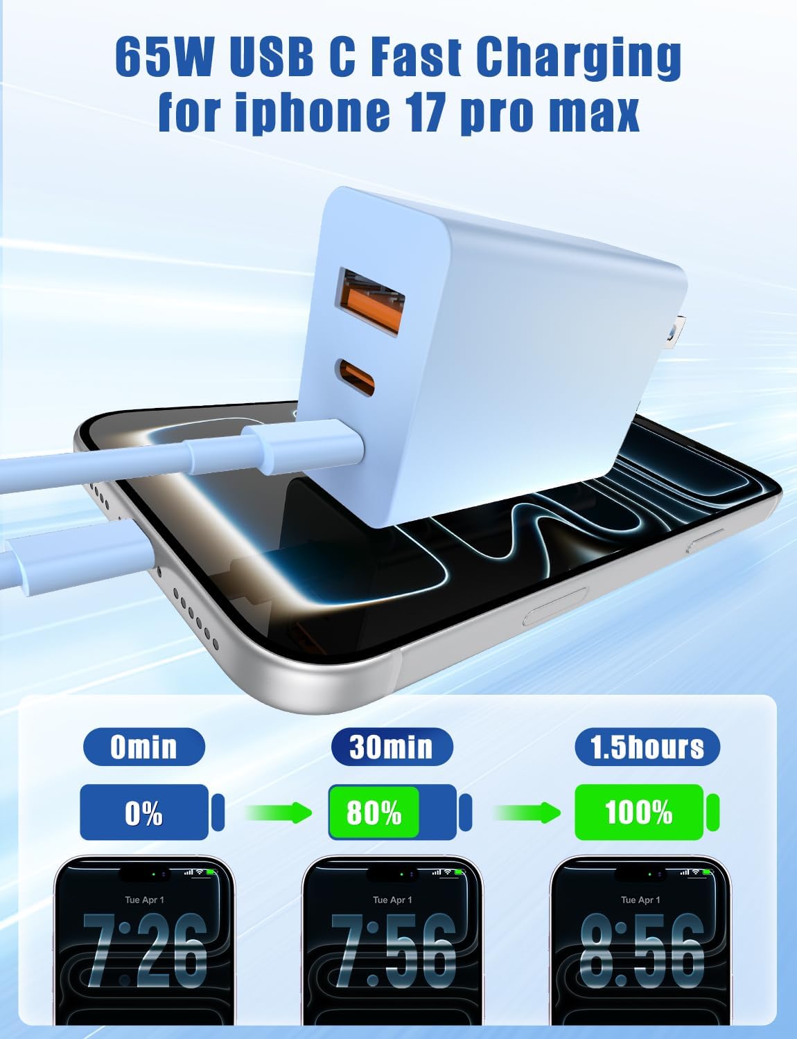 85W C Wall Charger Block for iPhone 17/16/15 Pro Max, 3port 100W USB C Fast Wall Charger Adapter Plug and 4Pack 6/6/10/10FT Long USBC Quick Charge Cable Cord for iPhone/ipad/MacBook Pro/Air
