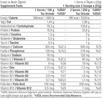 West Nutrition Mass Gainer Karbonhidrat Tozu 3000 Gr Muz Aromalı