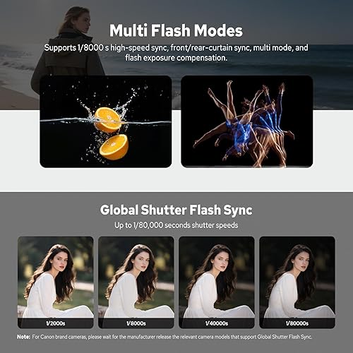 Miniatura 7 de Godox iT30Pro C iT30Pro-C Flash para Canon, 2.4G Mini Canon Flash HSS 18000s, 560 flash de potencia completa, exposición automática TTL, pantalla
