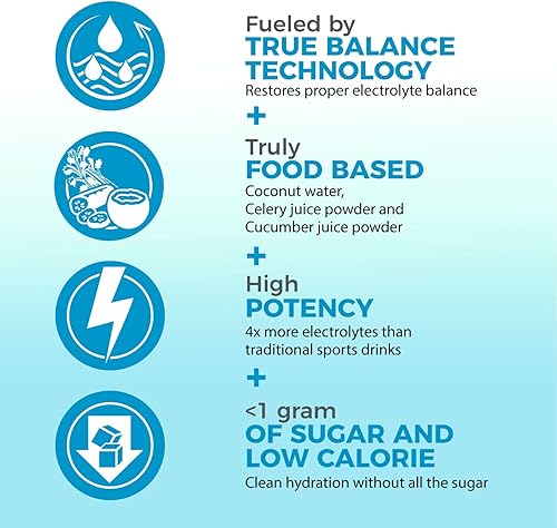 Miniatura 6 de Hidratación en polvo de electrolitos  Alimentos reales de alta potencia  Sandía 30 porciones  Polvo de electrolitos de alta potencia  Mezcla de