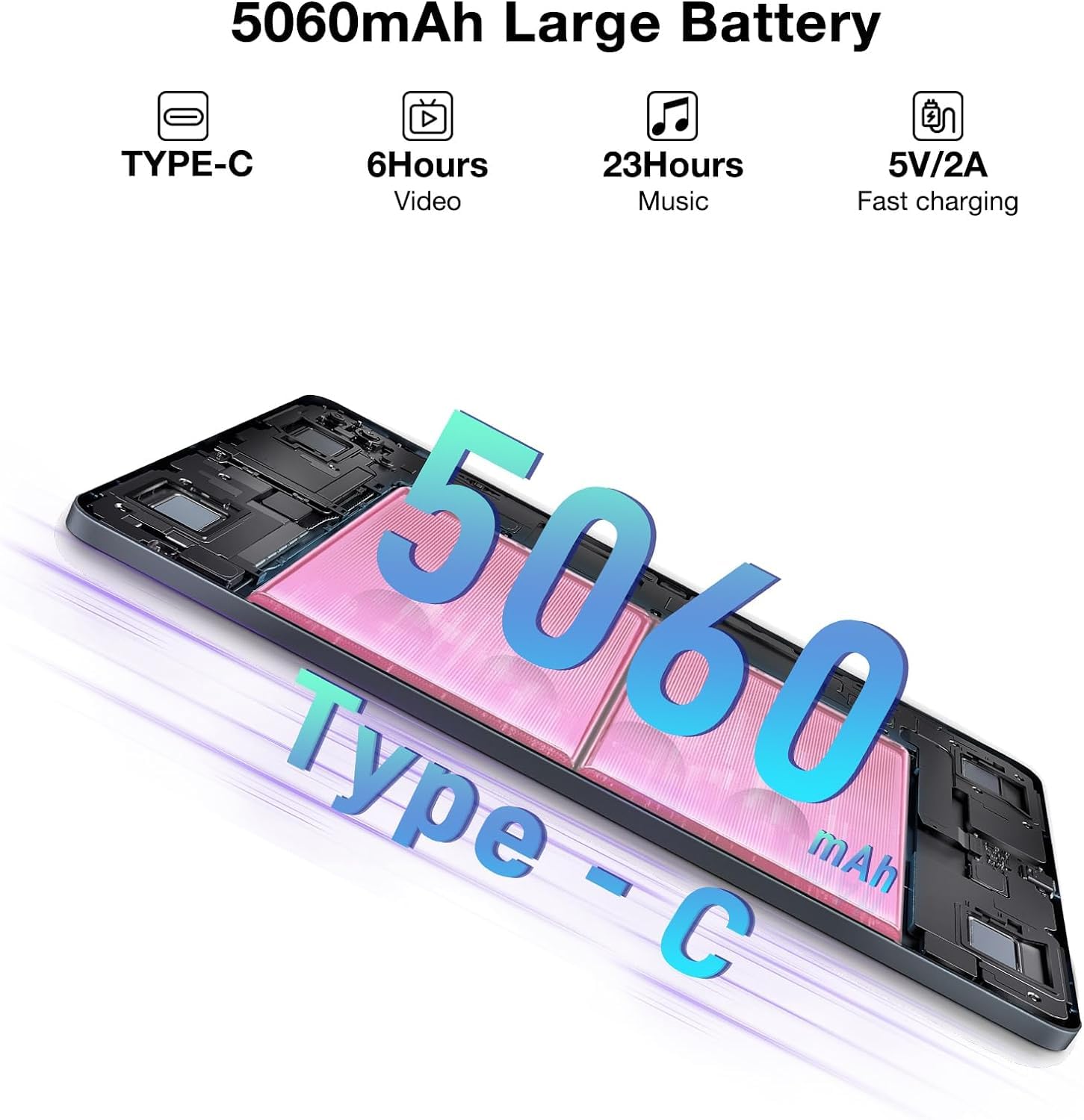 Amazon.com: DOOGEE T20 Mini Pro Android 13 Tablet, 20GB+256GB/TF