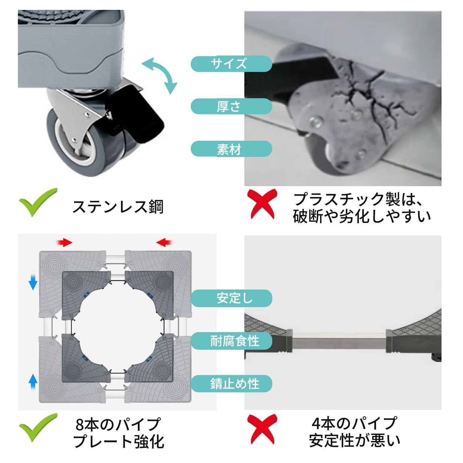 洗濯機 台 キャスター付き 8足4輪 かさ上げ台 嵩上げ 防水パン 洗濯機置き台 スライド台 ブレーキ付き 360度回転 長さ調節 幅/奥行:45cm~68cm 昇降可能 減音防振 耐荷重500kg - 4