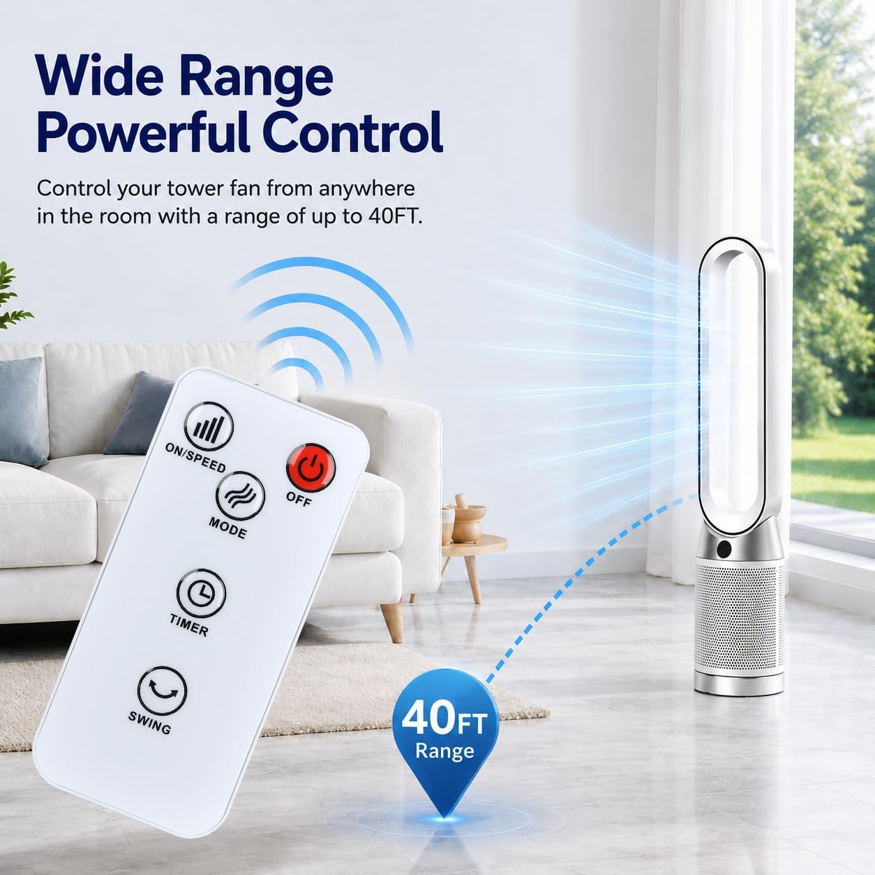 ZWP Replacement Remote Control for Uthfy Oscillating Bladeless Tower Fan 03/001