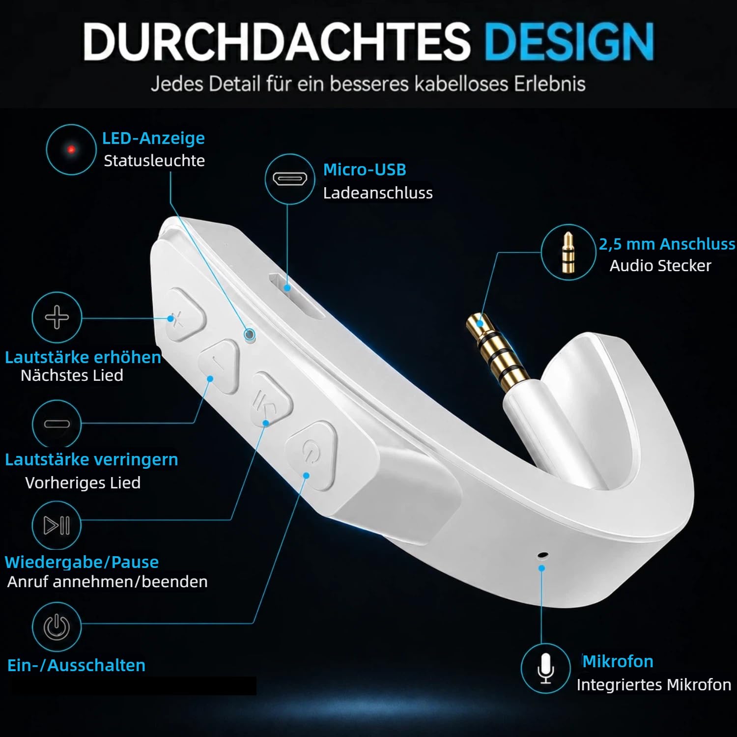 aptX - Adaptador Bluetooth inalámbrico para Bose QuietComfort 25, color blanco | Añade audio Bluetooth a los auriculares Bose QC25, con soporte AptX, micrófono integrado y controles de volumen