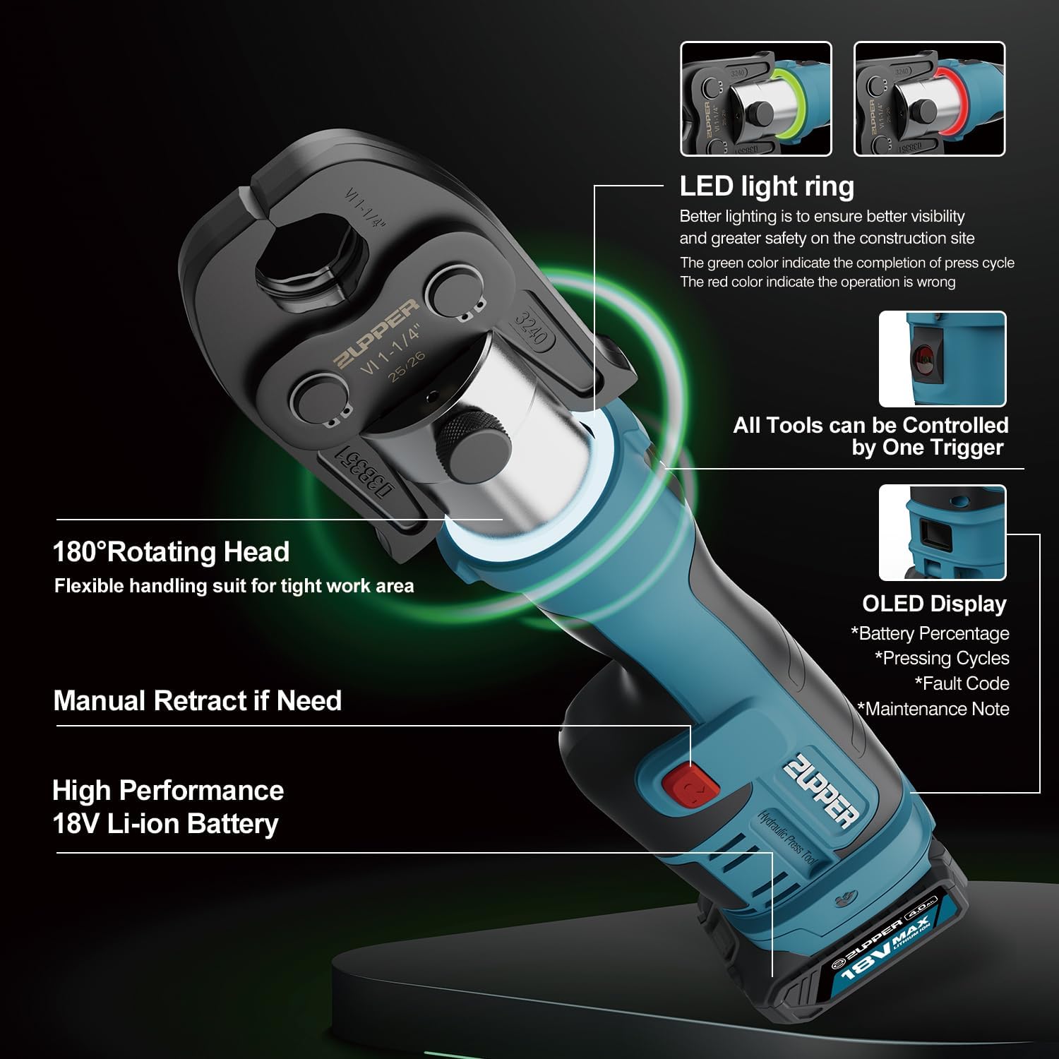 ZUPPER Standard Pro Press Tool kit with 6 Copper Pro Press Jaws 1/2" to 2", 2pcs 4AH Battery, Fast Charger & Carrying Case
