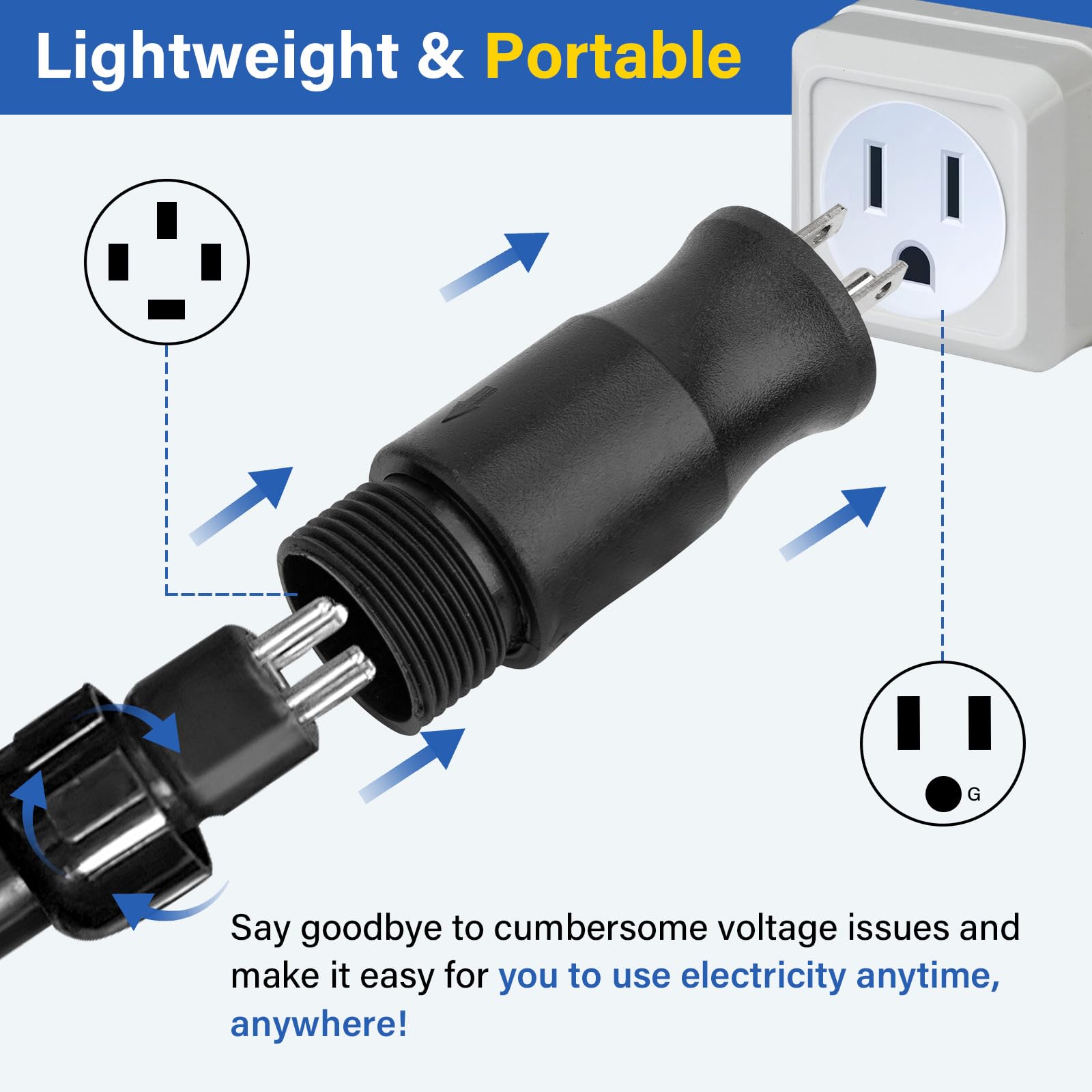 219261 Multi Voltage Power Adapter Plug for Miller & Hobart