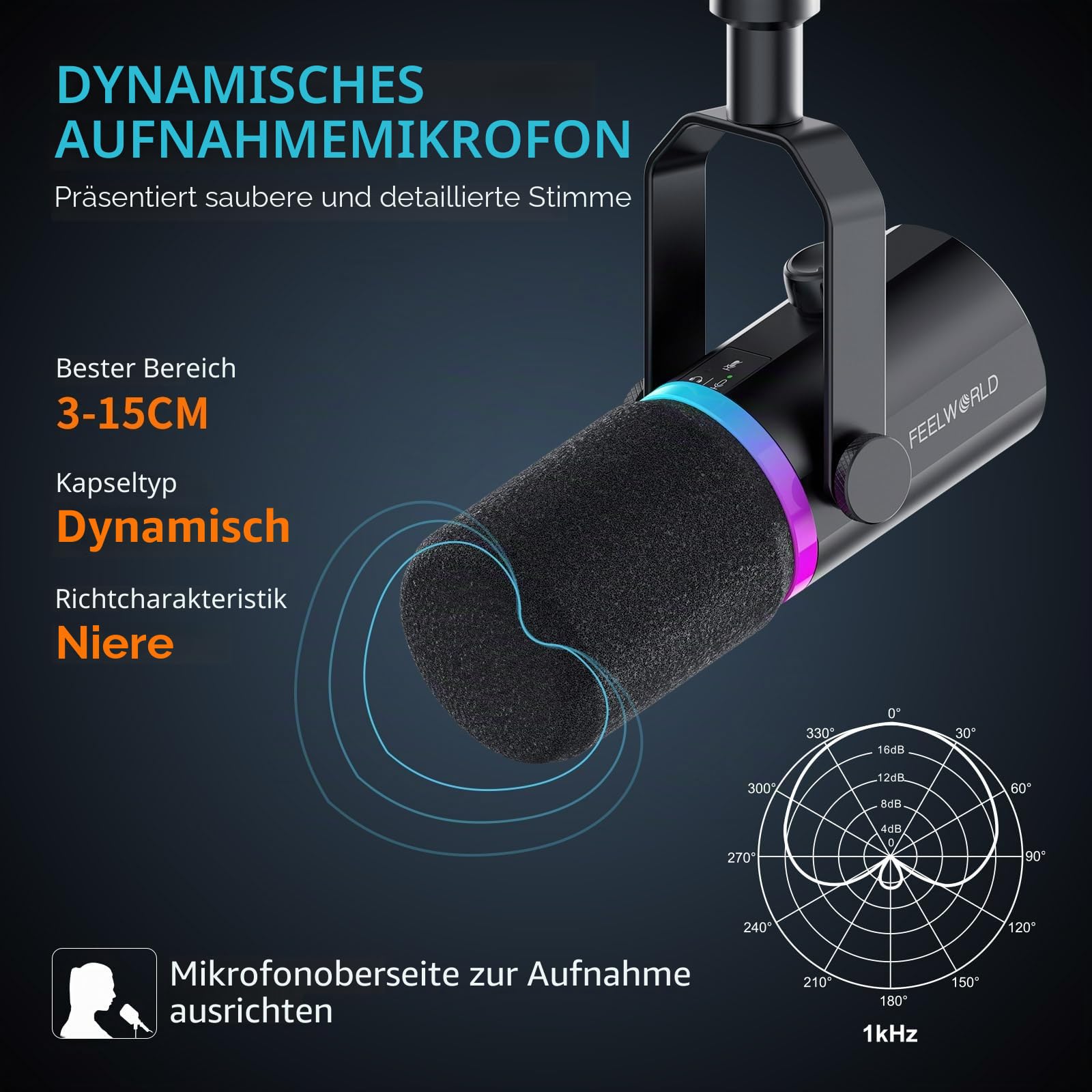 FEELWORLD PM1 XLR USB Dynamisches Mikrofon mit Boom Arm Stand für Podcast Aufnahme PC Computer Gaming Live Streaming Vocal Voice-Over, Studio Metall Mikrofon, RGB Licht, Mute Taste, Kopfhöreranschluss