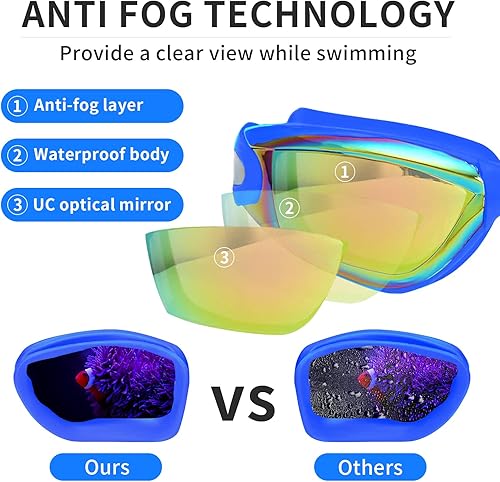 Miniatura 6 de YLYUELANG Swimming Goggles with Earplug Design,No Leaking,Anti-Fog,Anti-UV,Perfect Swim Goggles for Men,Women and Youth