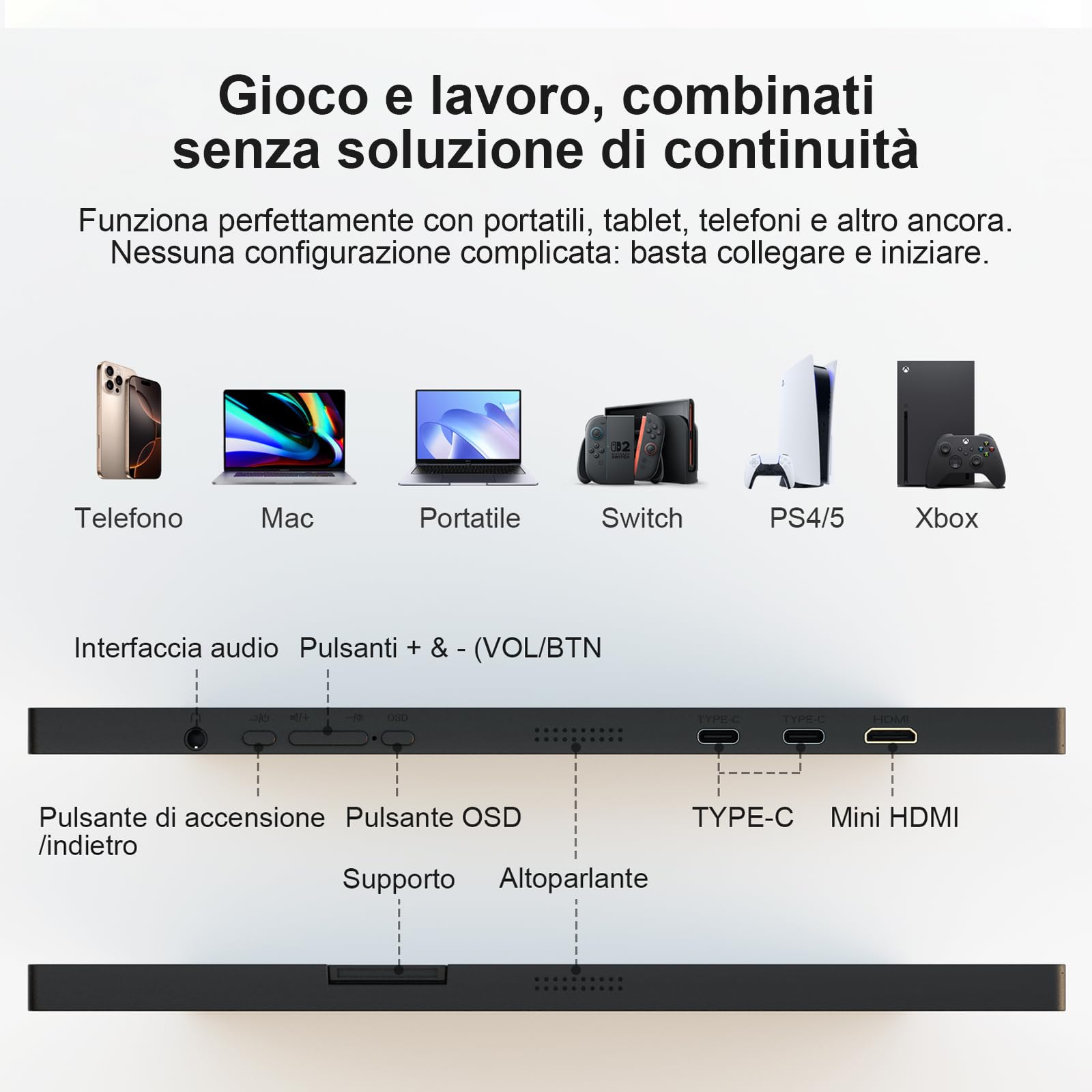 Monitor Portatile 15,6 Pollici FHD 1080p IPS, 60Hz, Monitor con Altoparlanti Integrati, Estensore Schermo con Supporto Girevole 90°, HDMI/USB-C per Laptop, PC, Mac, Xbox