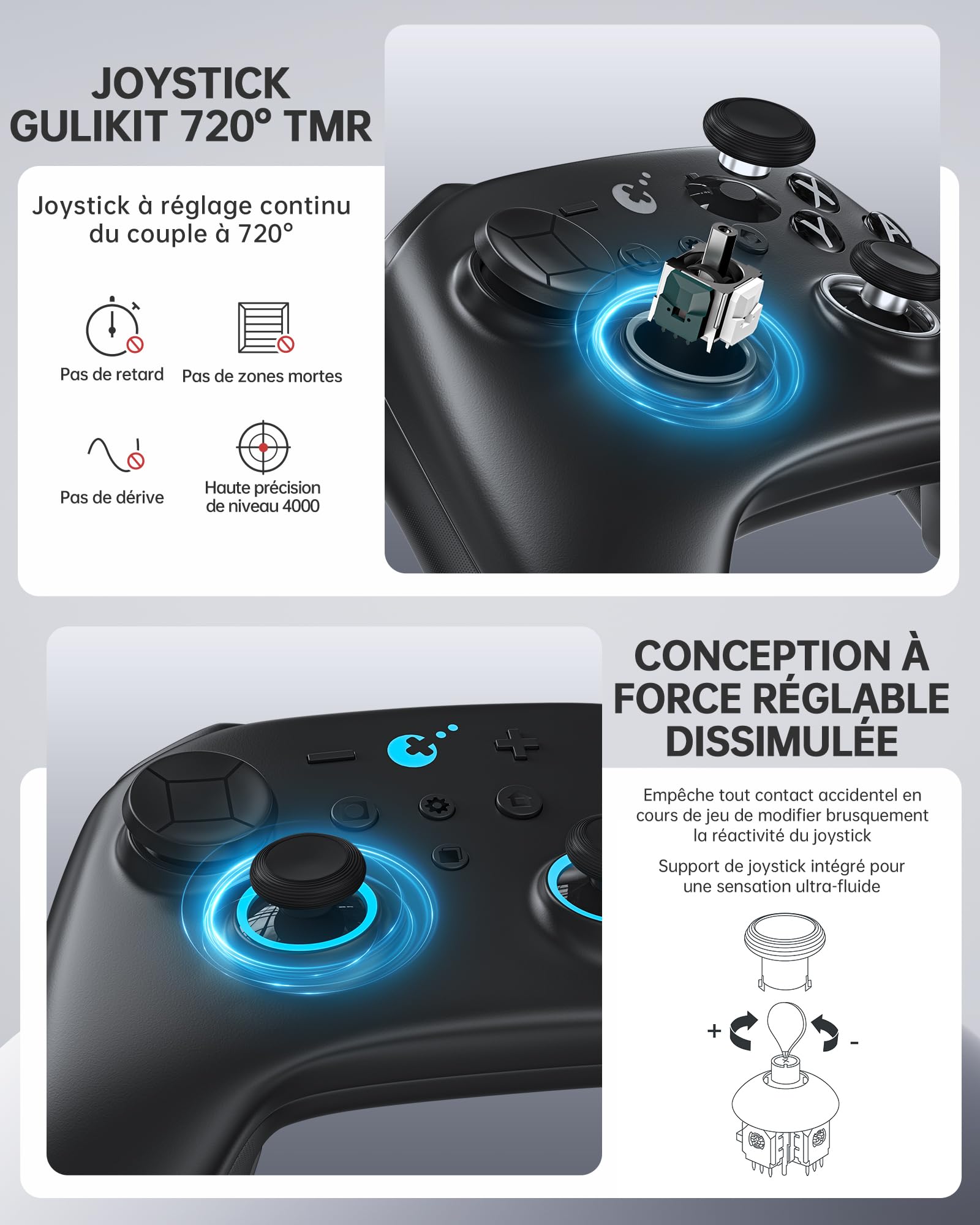 GuliKit TT Mando Inalámbrico para PC, Android, iOS, Switch 1/2, Joystick TMR, con Batería de 950 mAh, Función de Activación (Negro, TT MAX) - 4