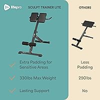 Vista 4 de Lifepro SculptTrainer Roman Chair – Hyperextension Bench for Strength Training – Adjustable Back Extension Machine, Ab Bench & Foldable Sit-Up Bench